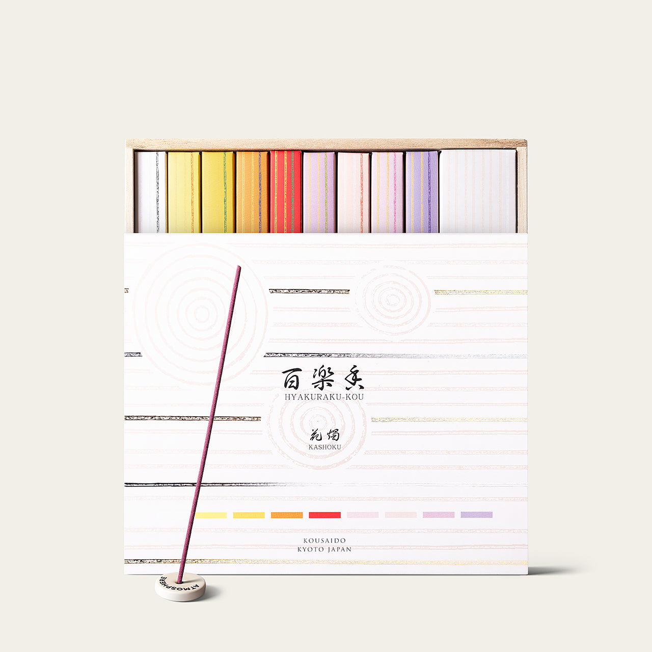 Kashoku Hyakuraku Explorer Set